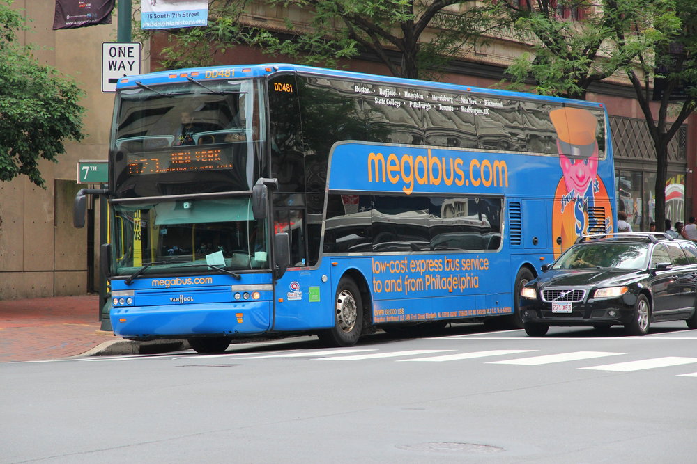 The Megabus Question The Megabus Question